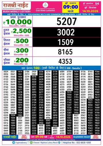 Rajshree 9 PM Result