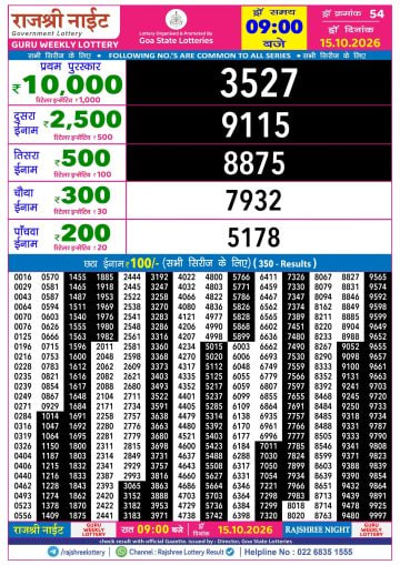 Rajshree 9 PM Result