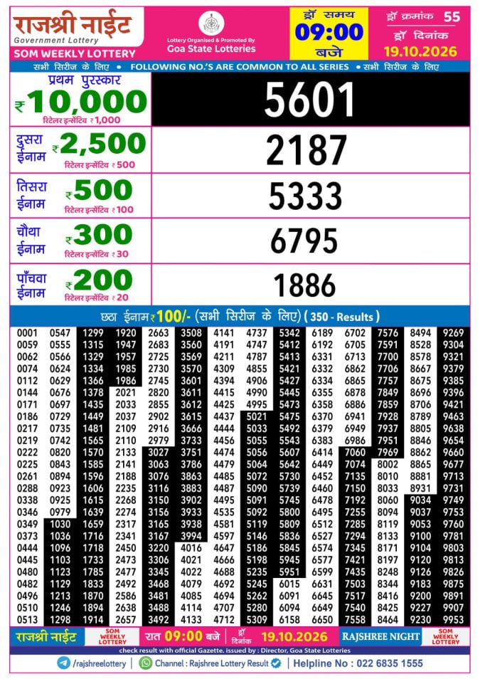 Rajshree 9 PM Result