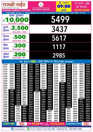 Rajshree 9 PM Result