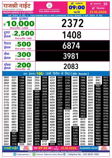 Rajshree 9 PM Result
