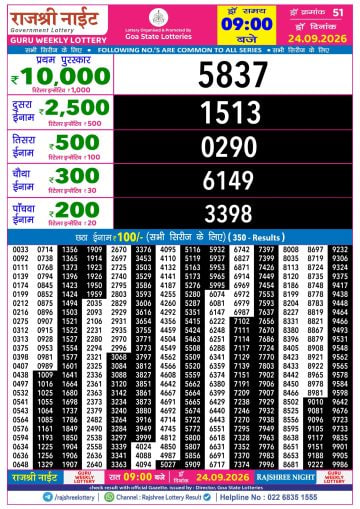 Rajshree 9 PM Result