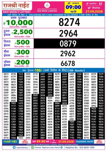 Rajshree 9 PM Result