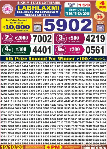 Labh Laxmi 4 PM Result