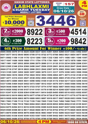 Labh Laxmi 4 PM Result