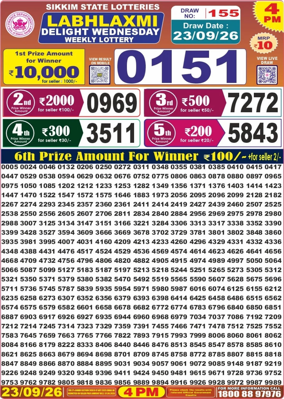 Labh Laxmi 4 PM Result