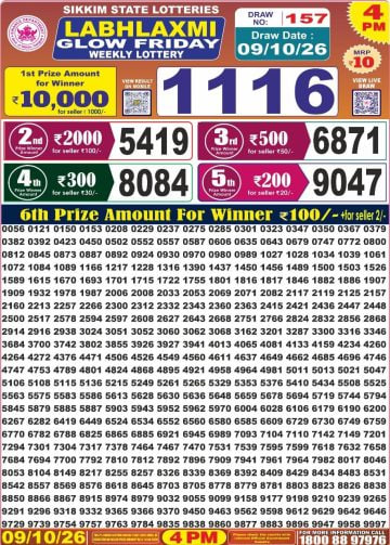 Labh Laxmi 4 PM Result