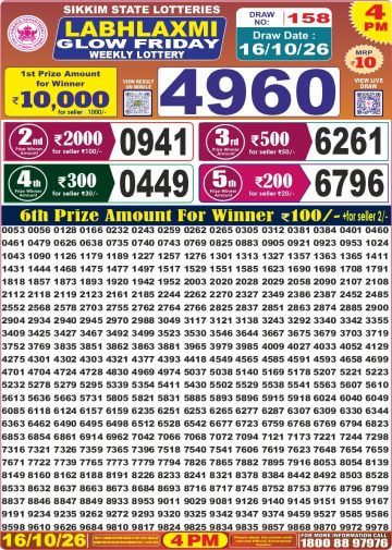 Labh Laxmi 4 PM Result