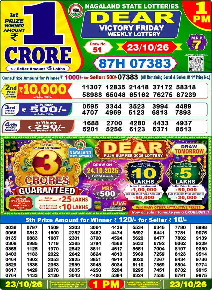 Dear Lottery 1 PM Result