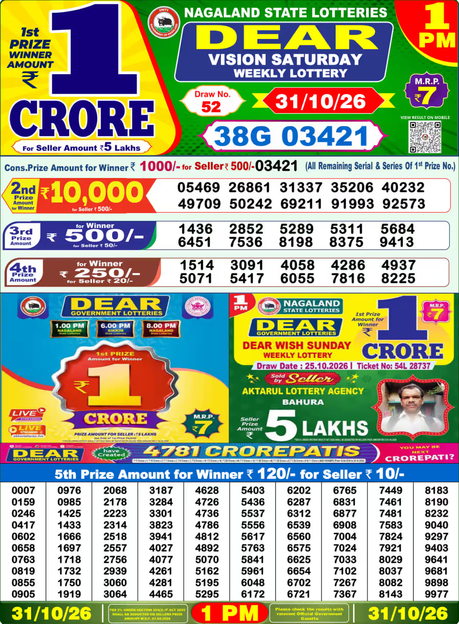 Dear Lottery 1 PM Result