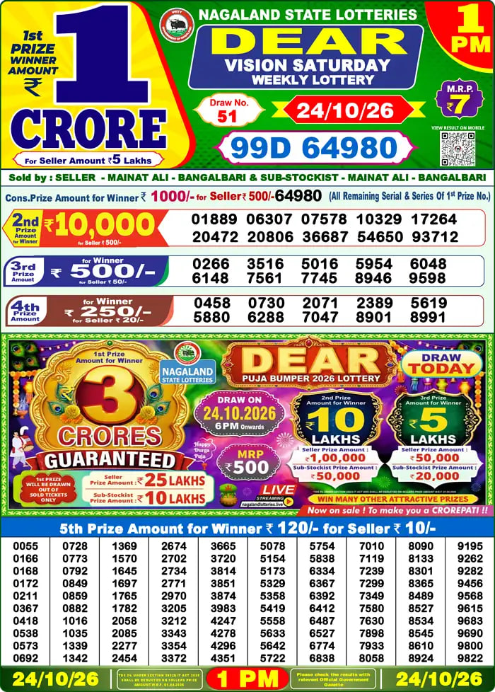 Dear Lottery Result 1&nbsp;PM – Live Draw Image