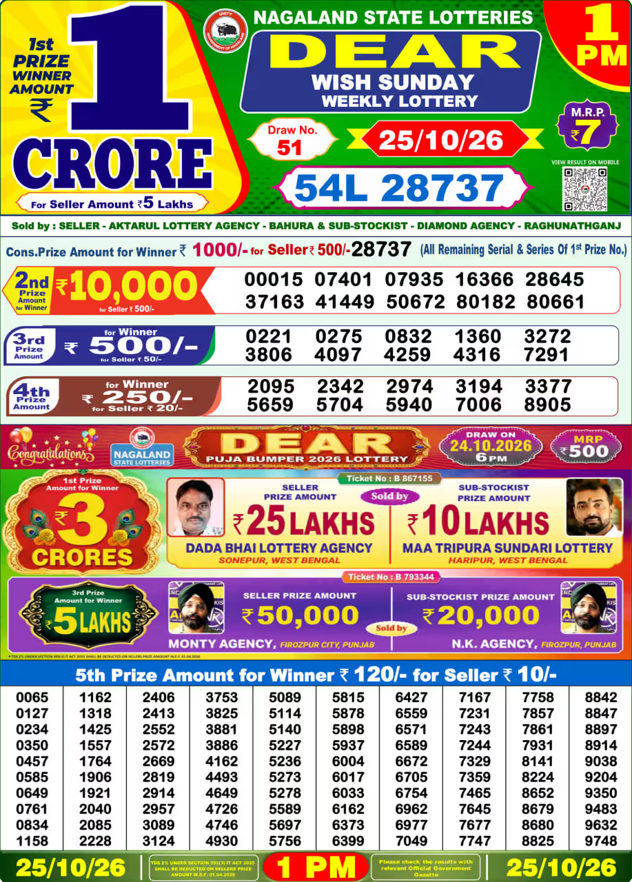 Dear Lottery 1 PM Result
