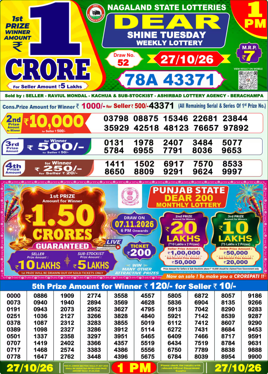 Dear Lottery 1 PM Result