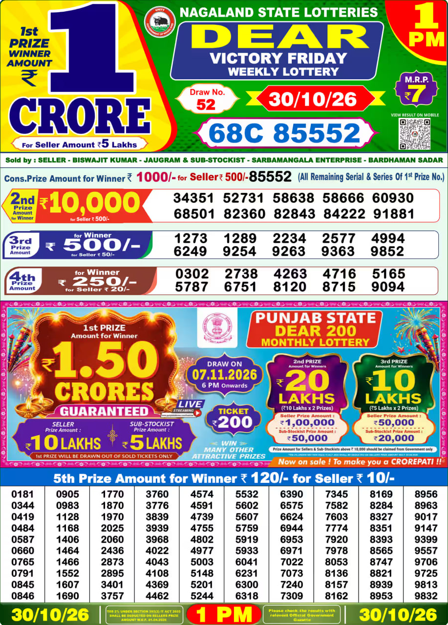 Dear Lottery 1 PM Result