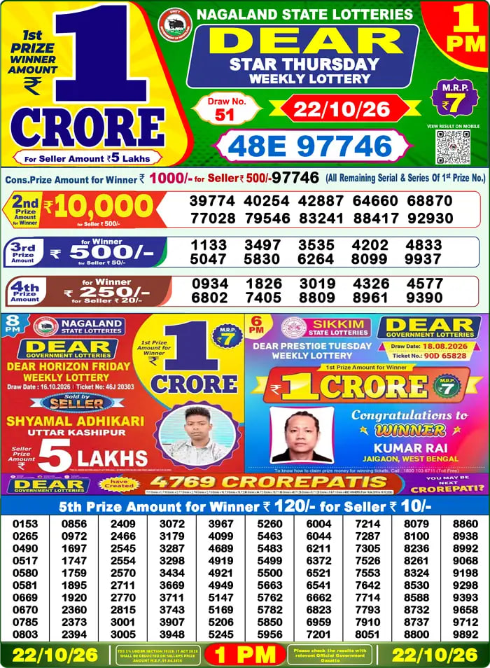 Dear Lottery 1 PM Result