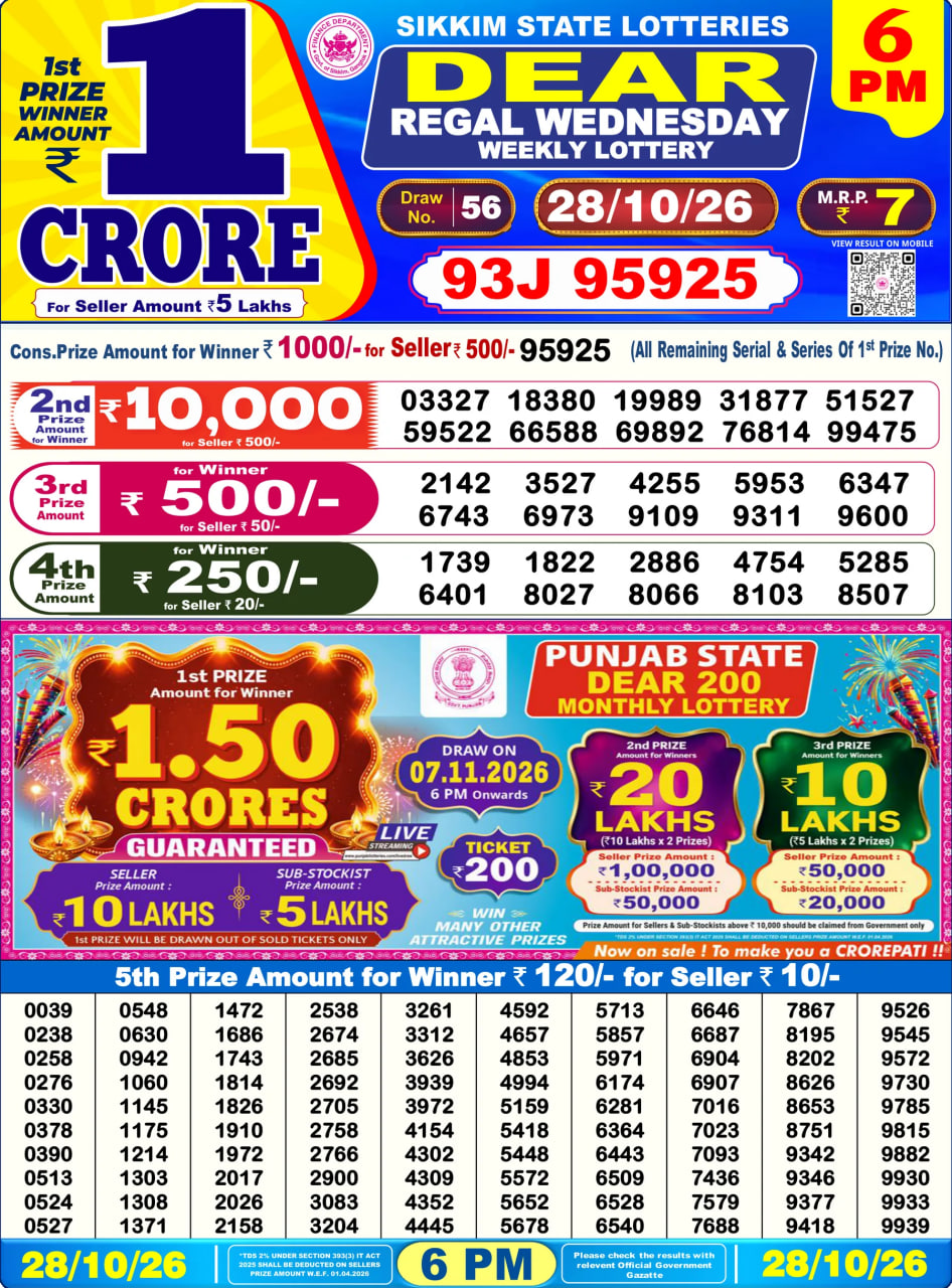 Dear Lottery Result 6&nbsp;PM – Live Draw Image