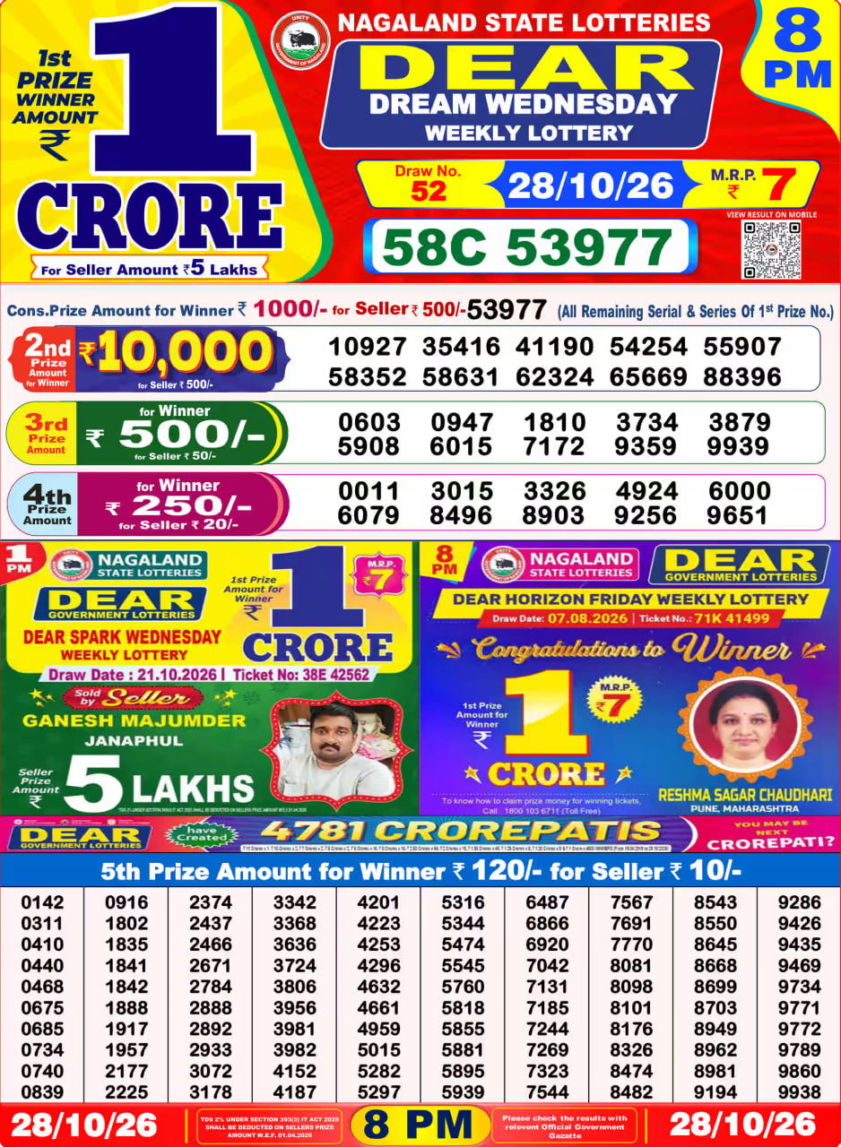 Dear Lottery Result 8&nbsp;PM – Live Draw Image
