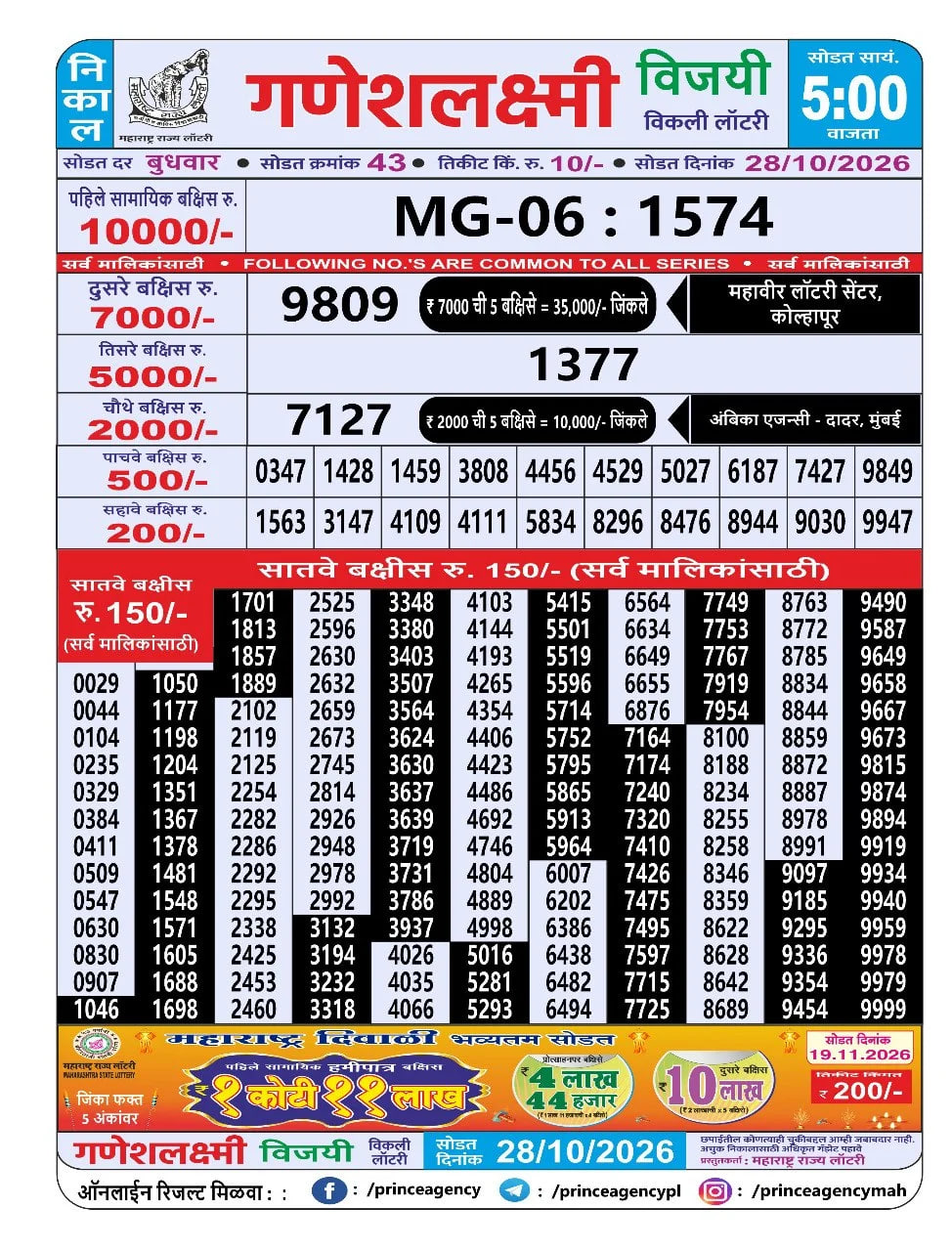Maharashtra Ganesh Laxmi 5 PM Result