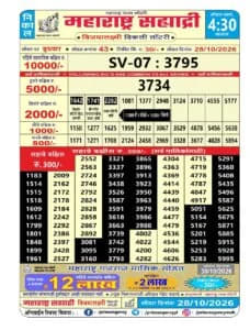Maharashtra Sahyadri 4:30 PM Result