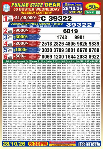 Punjab State Dear 50 6:30pm Lottery Result