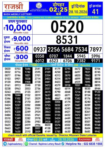 Rajshree 2:25 PM Result