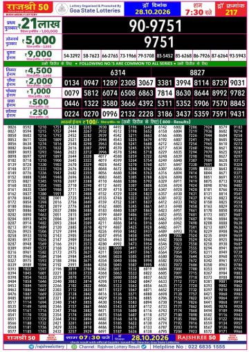 Rajshree 50 7:30 PM Result