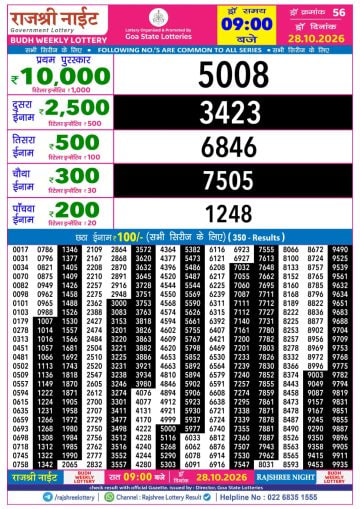 Rajshree 9 PM Result