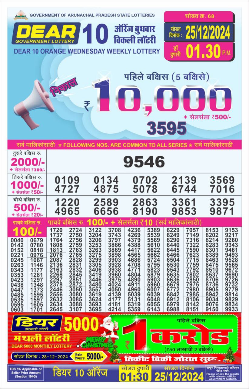 Dear Lottery 1:30 PM Result