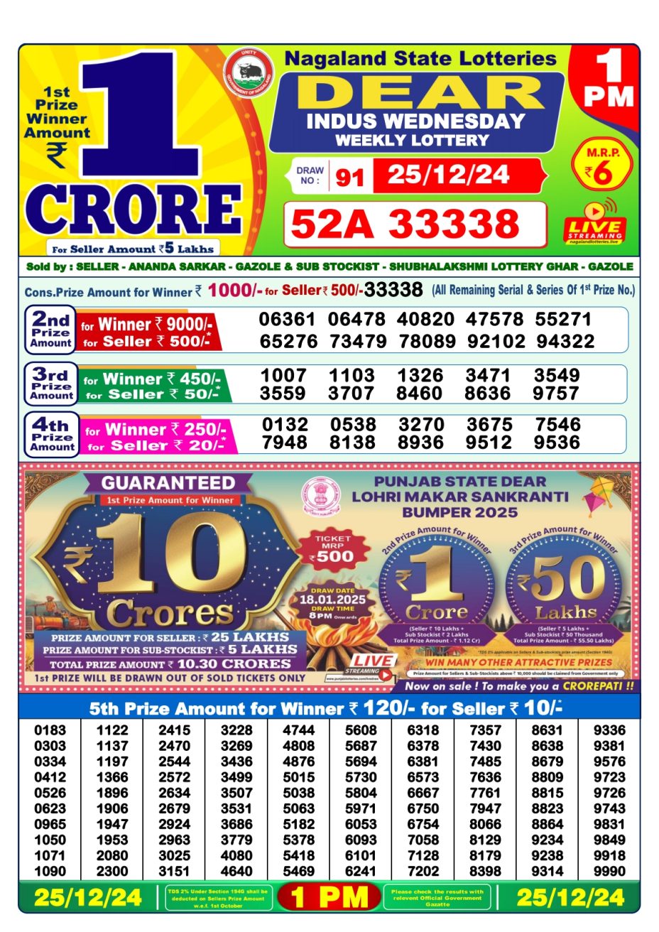 Dear Lottery 1 PM Result