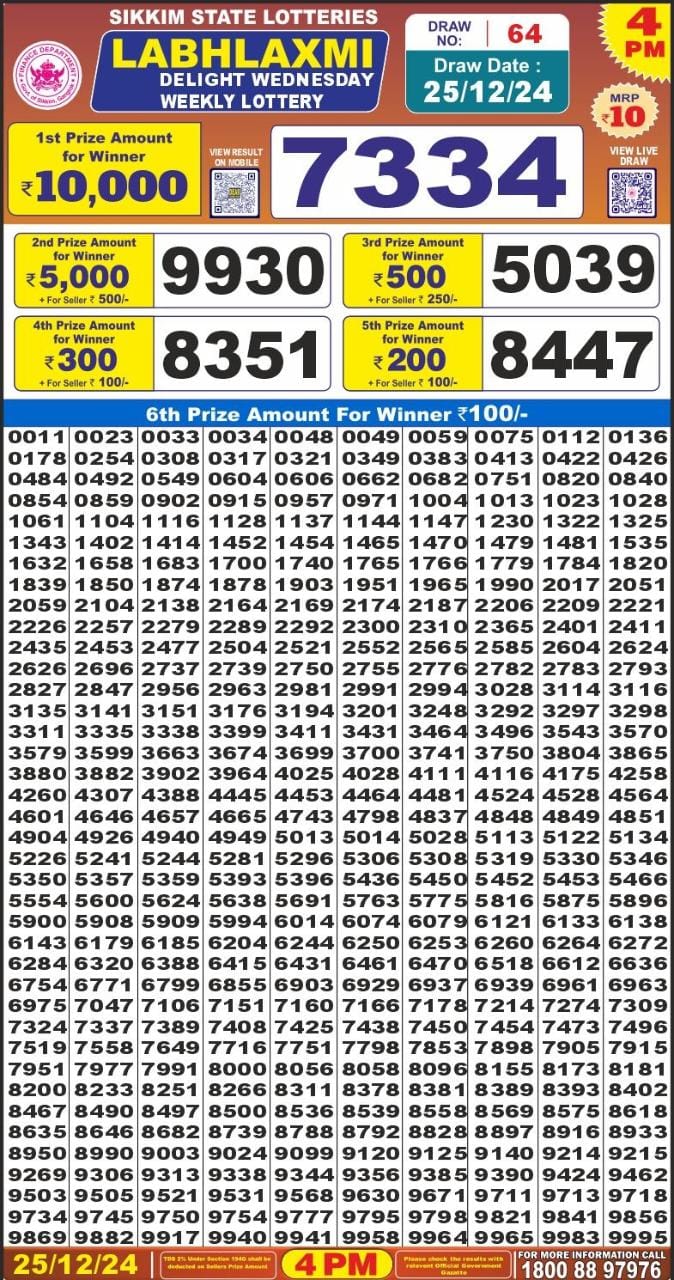 Dear Lottery 4 PM Result
