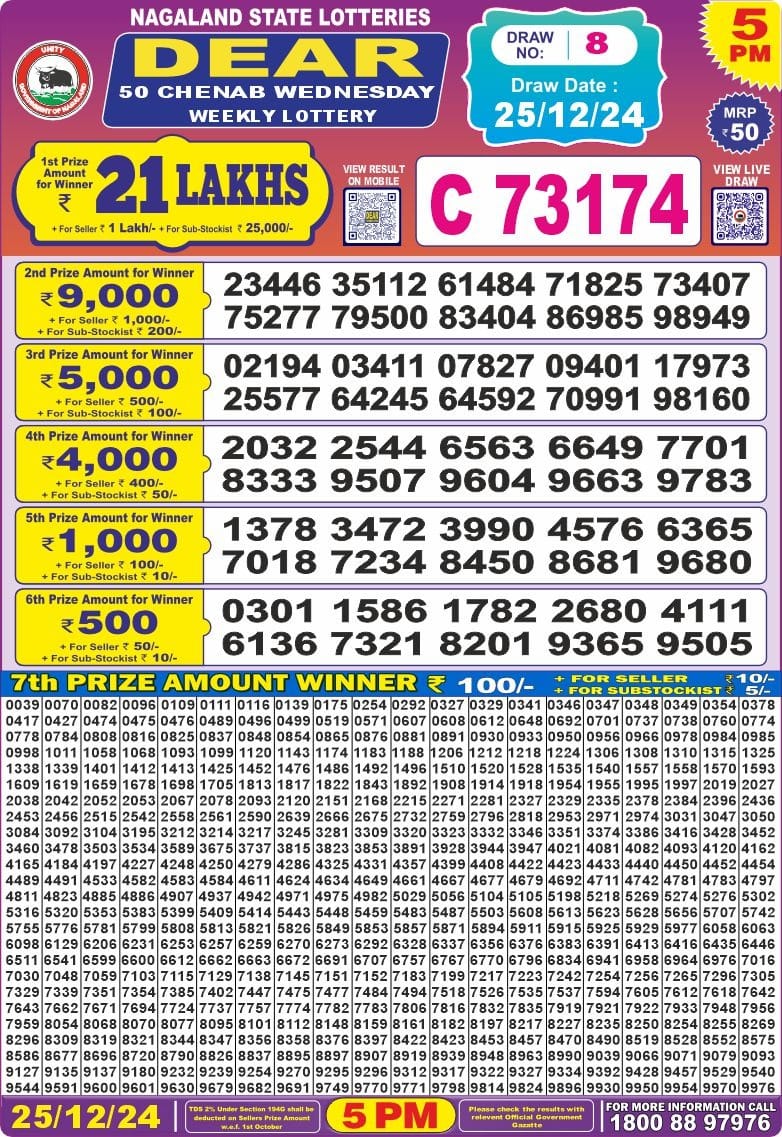 Dear Lottery 5 PM Result