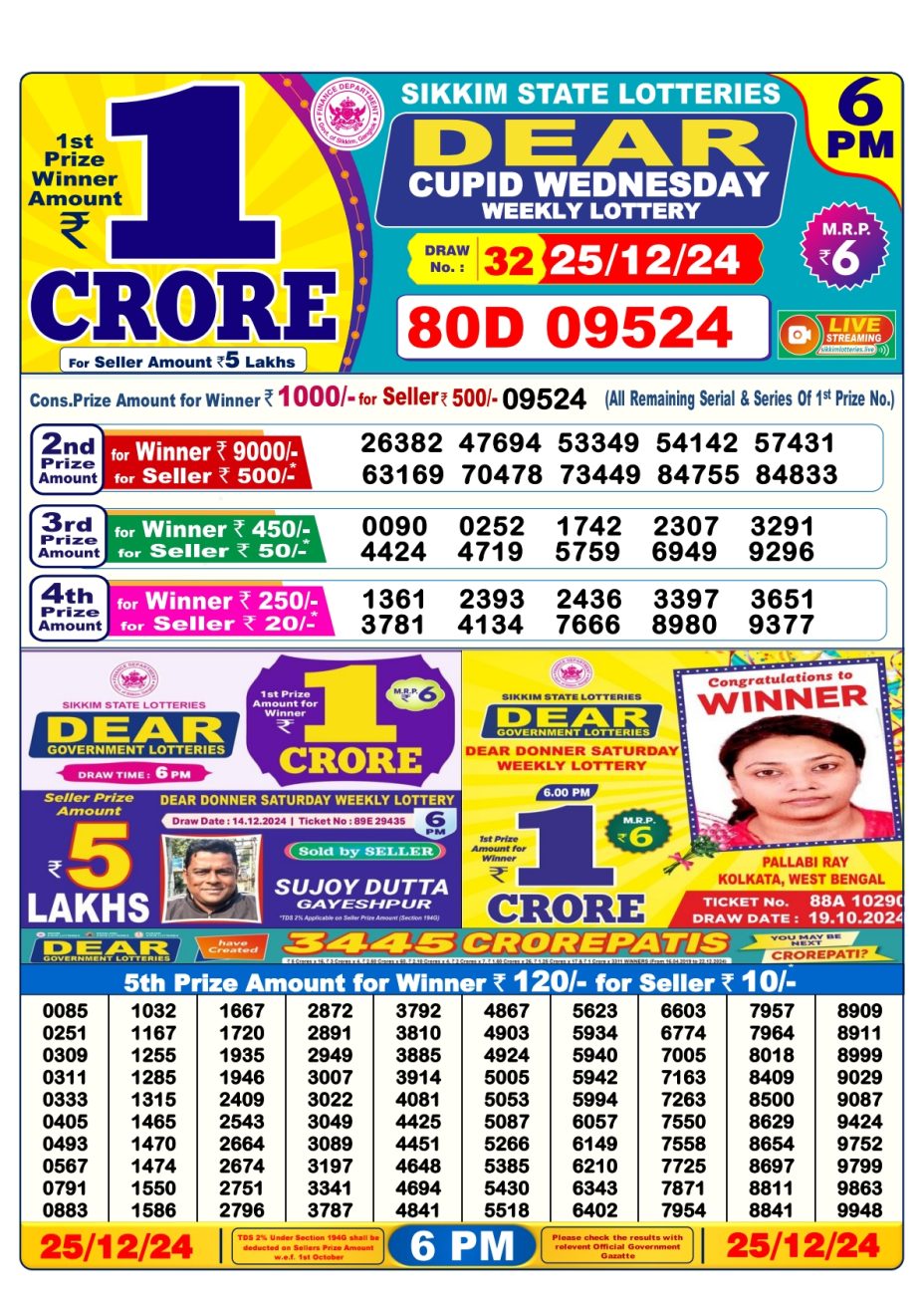 Dear Lottery 6 PM Result