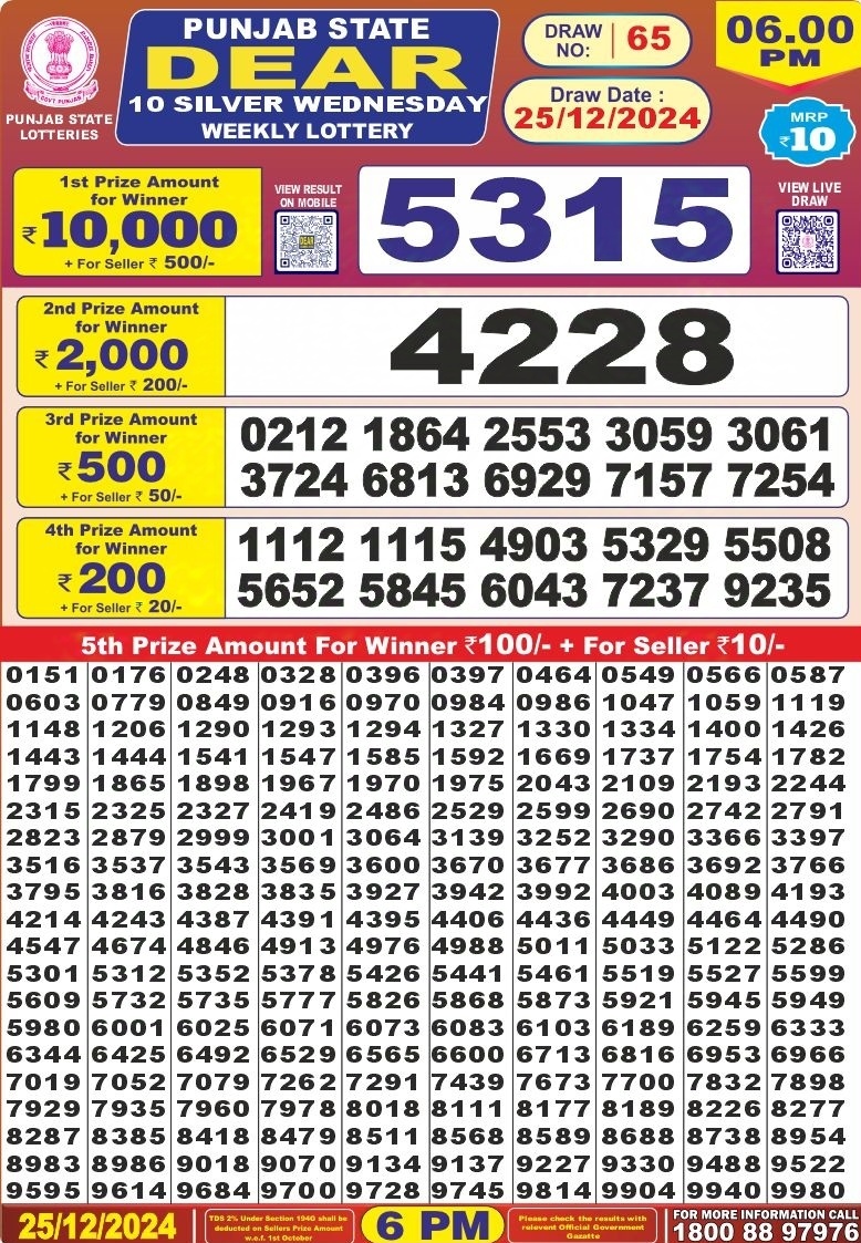 Dear Lottery 6 PM Second Draw Result