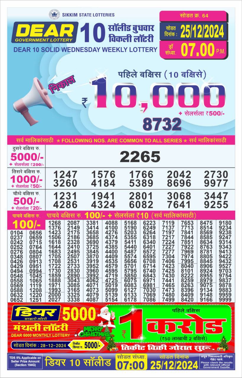 Dear Lottery 7 PM Result