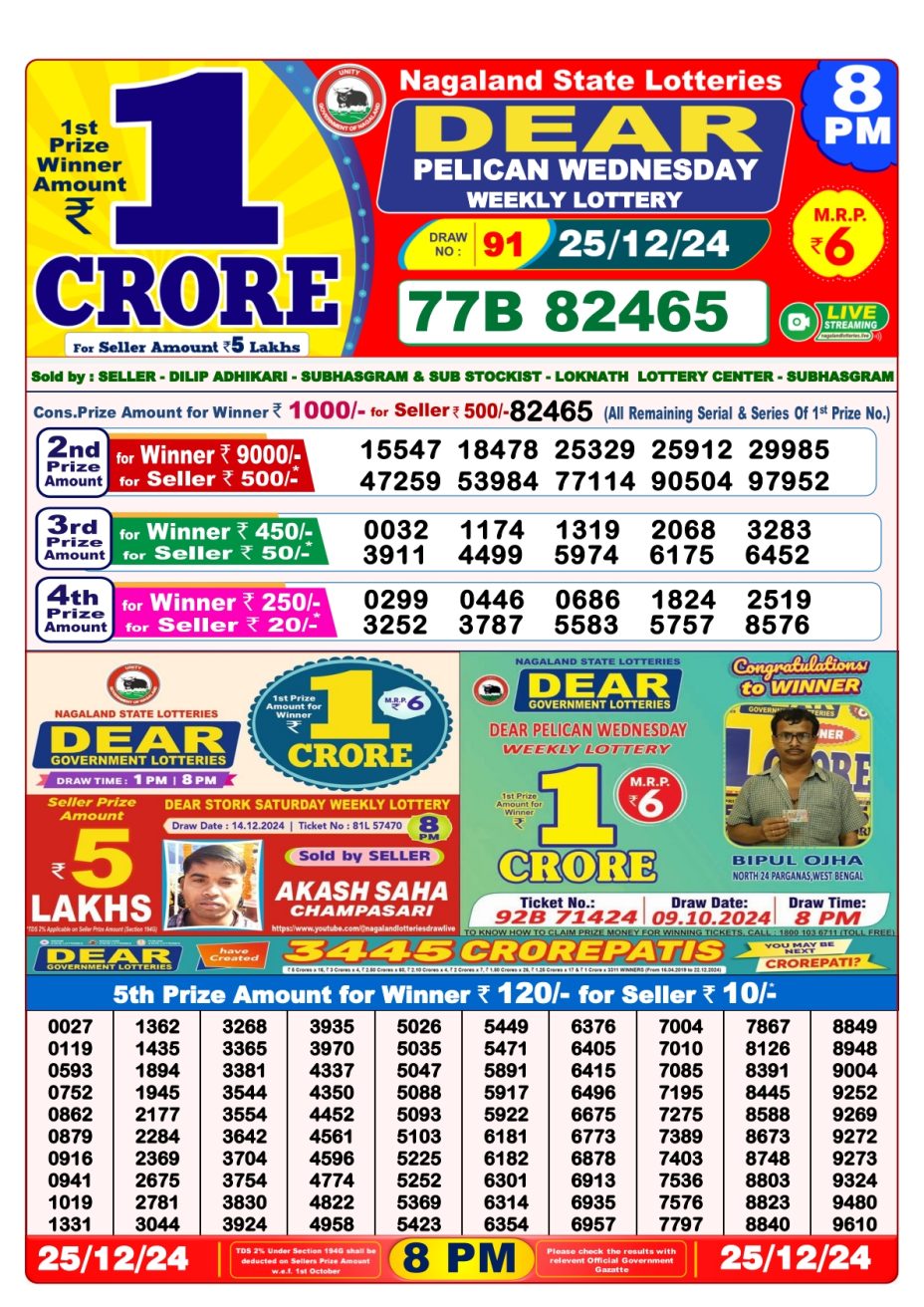 Dear Lottery 8 PM Result