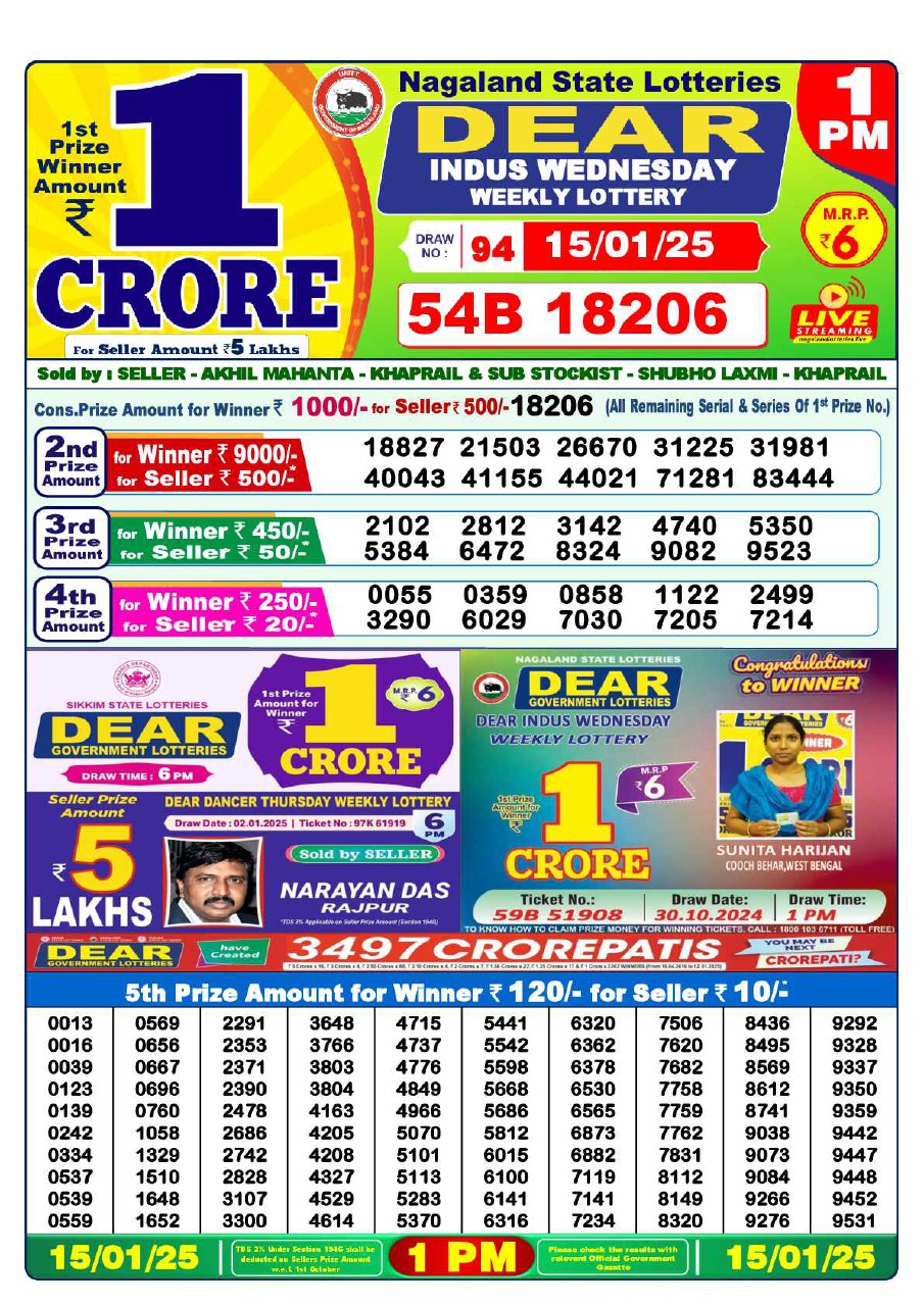Lottery Sambad 1 PM Result