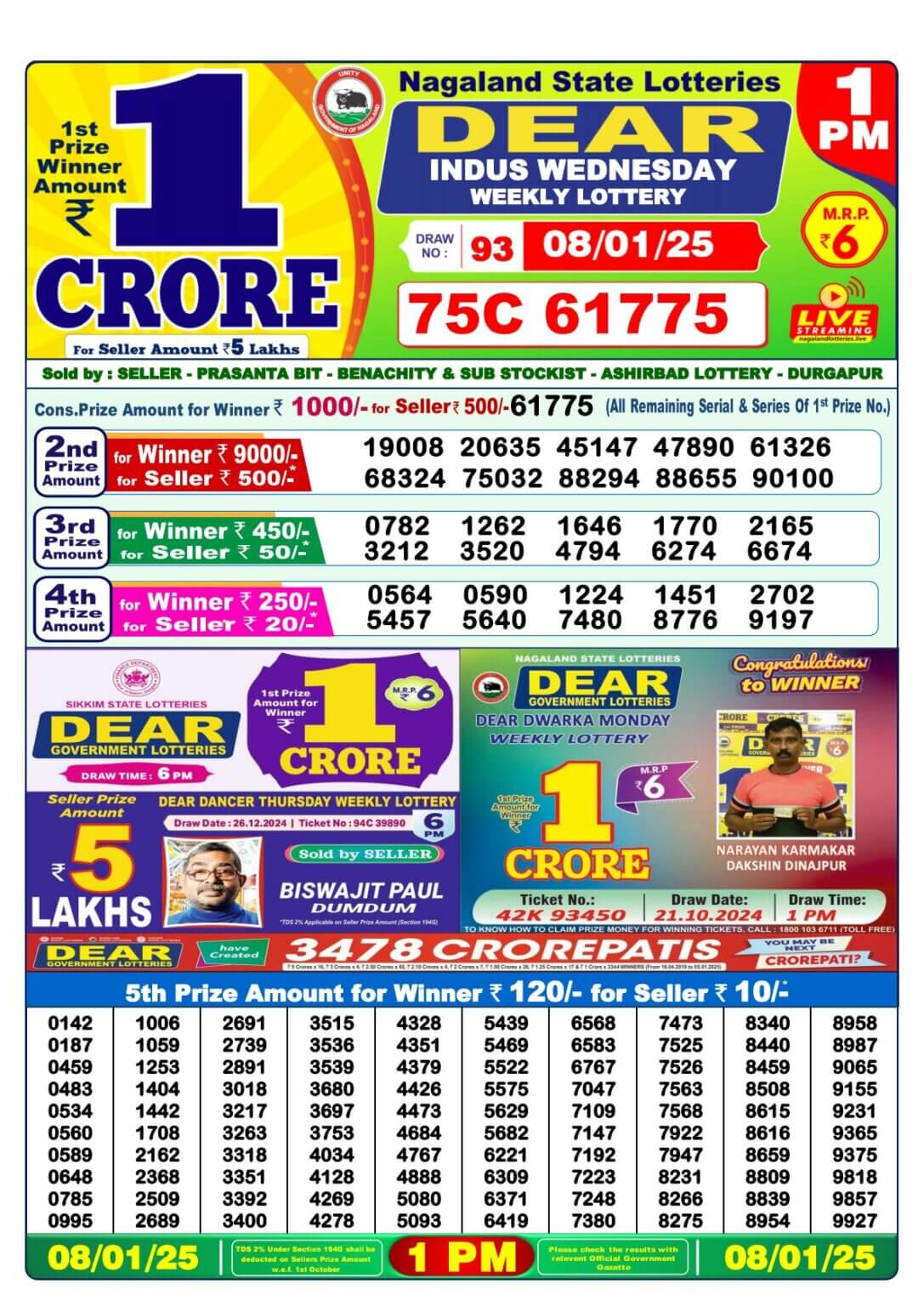 Lottery Sambad 1 PM Result