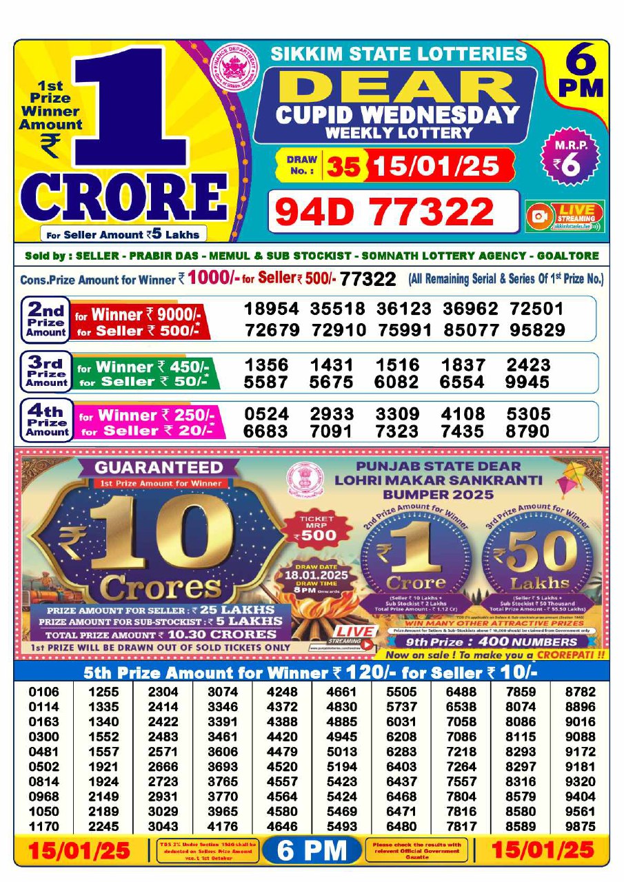 Lottery Sambad 6 PM Result