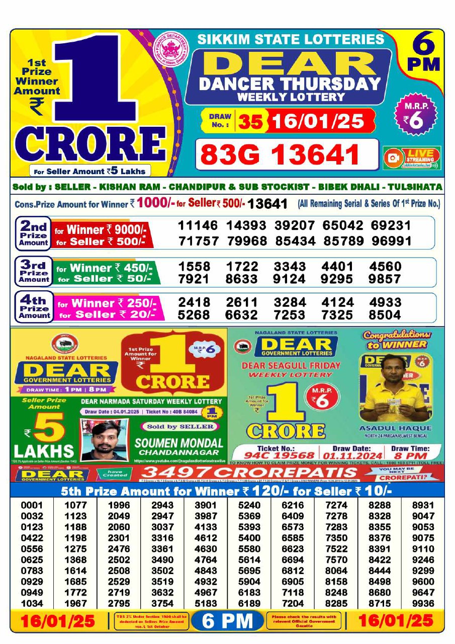 Lottery Sambad 6 PM Result