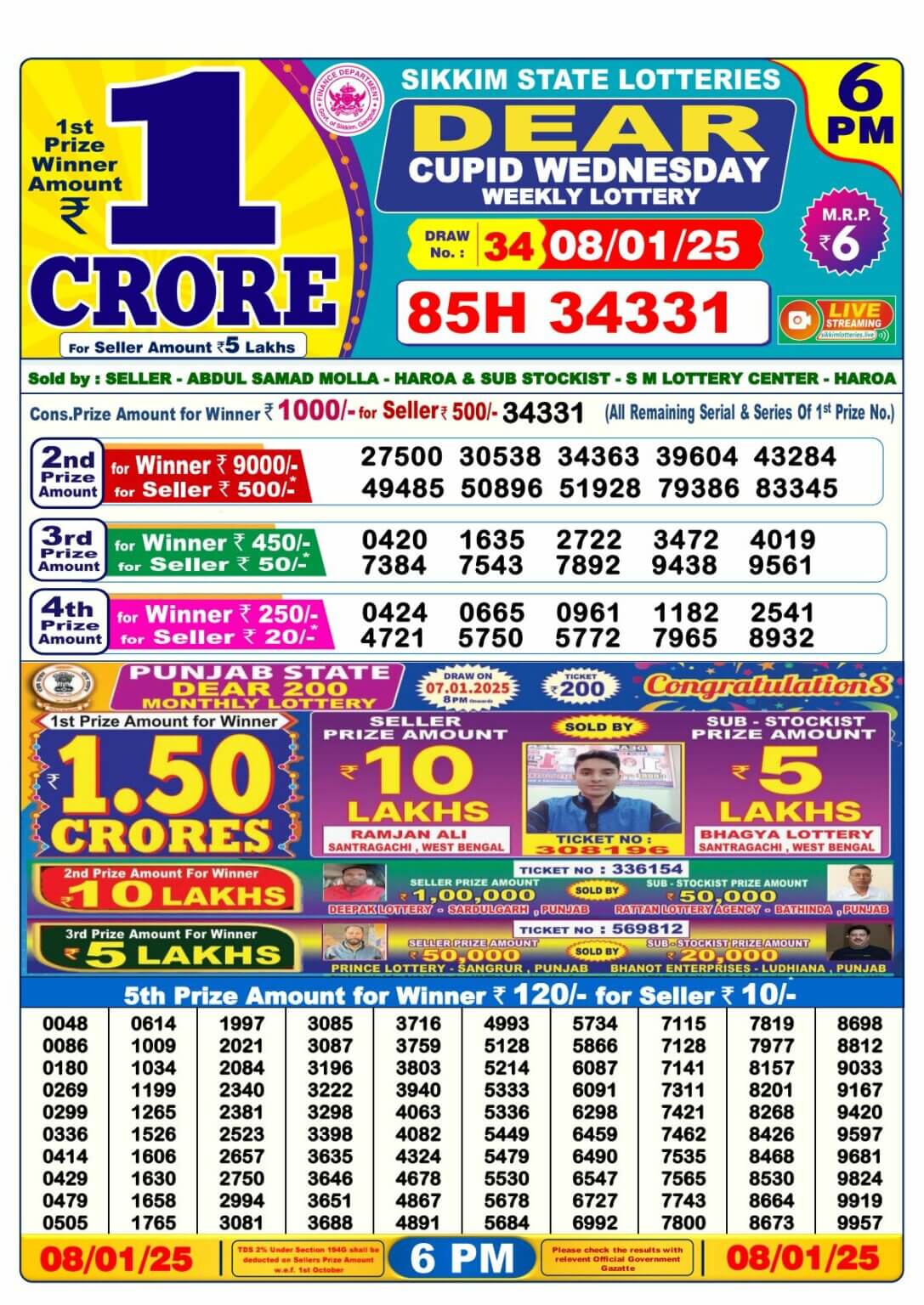 Lottery Sambad 6 PM Result