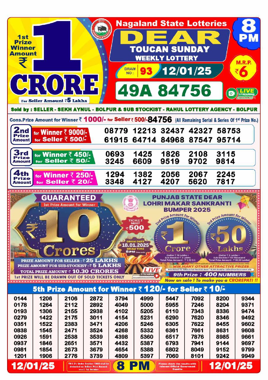 Lottery Sambad 8 PM Result