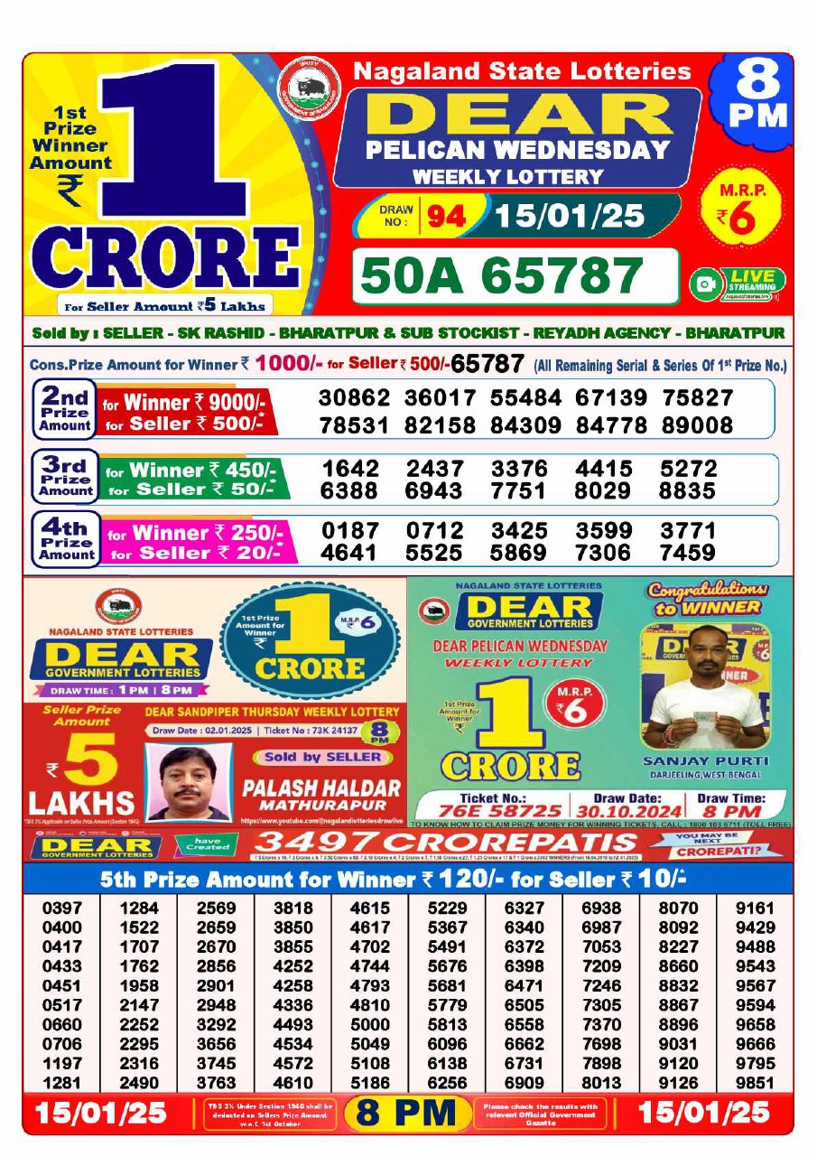 Lottery Sambad 8 PM Result