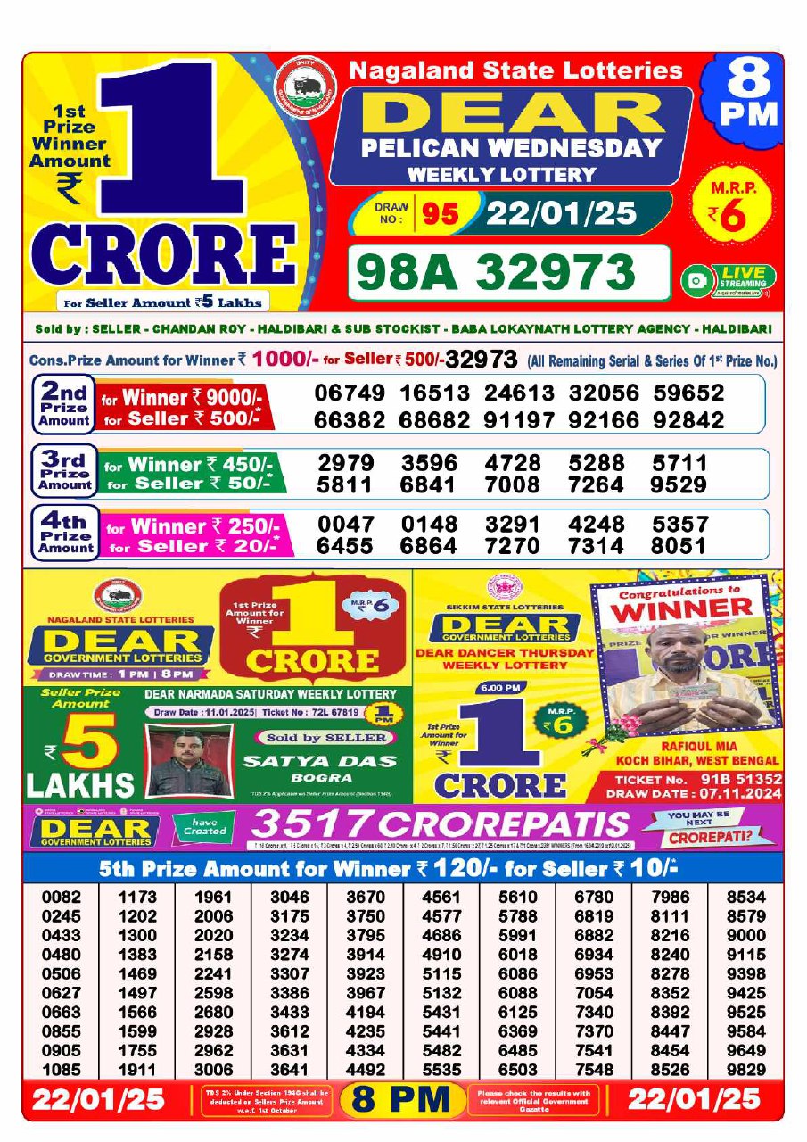 Lottery Sambad 8 PM Result
