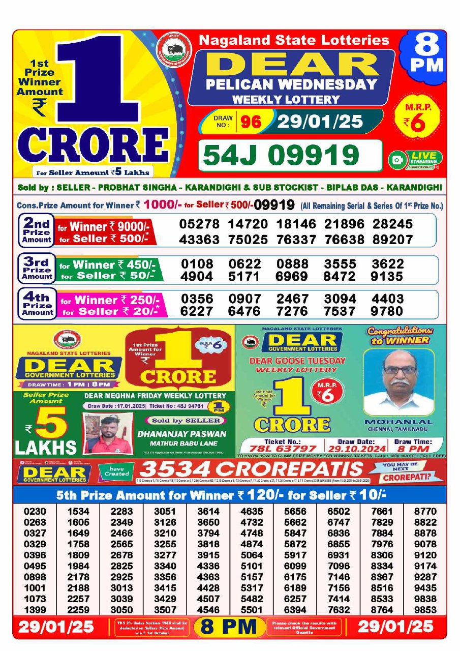 8 PM Lottery Result