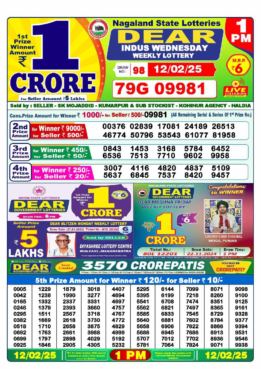 Lottery Sambad 1 PM Result
