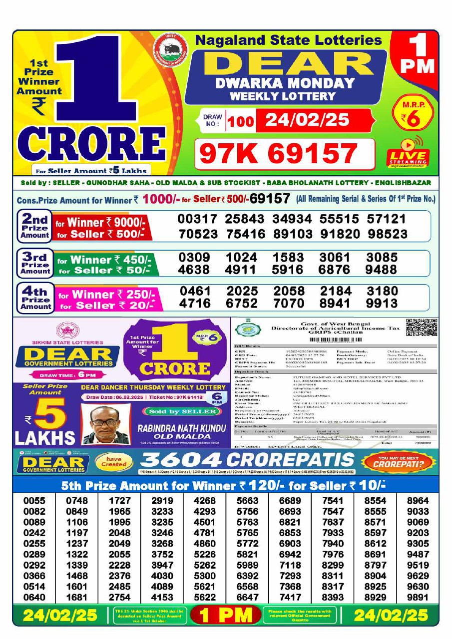 Lottery Sambad 1 PM Result