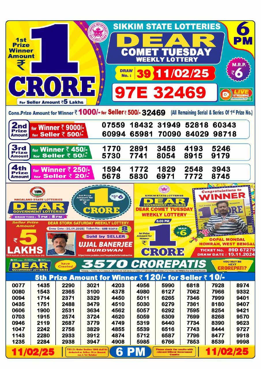 Lottery Sambad 6 PM Result
