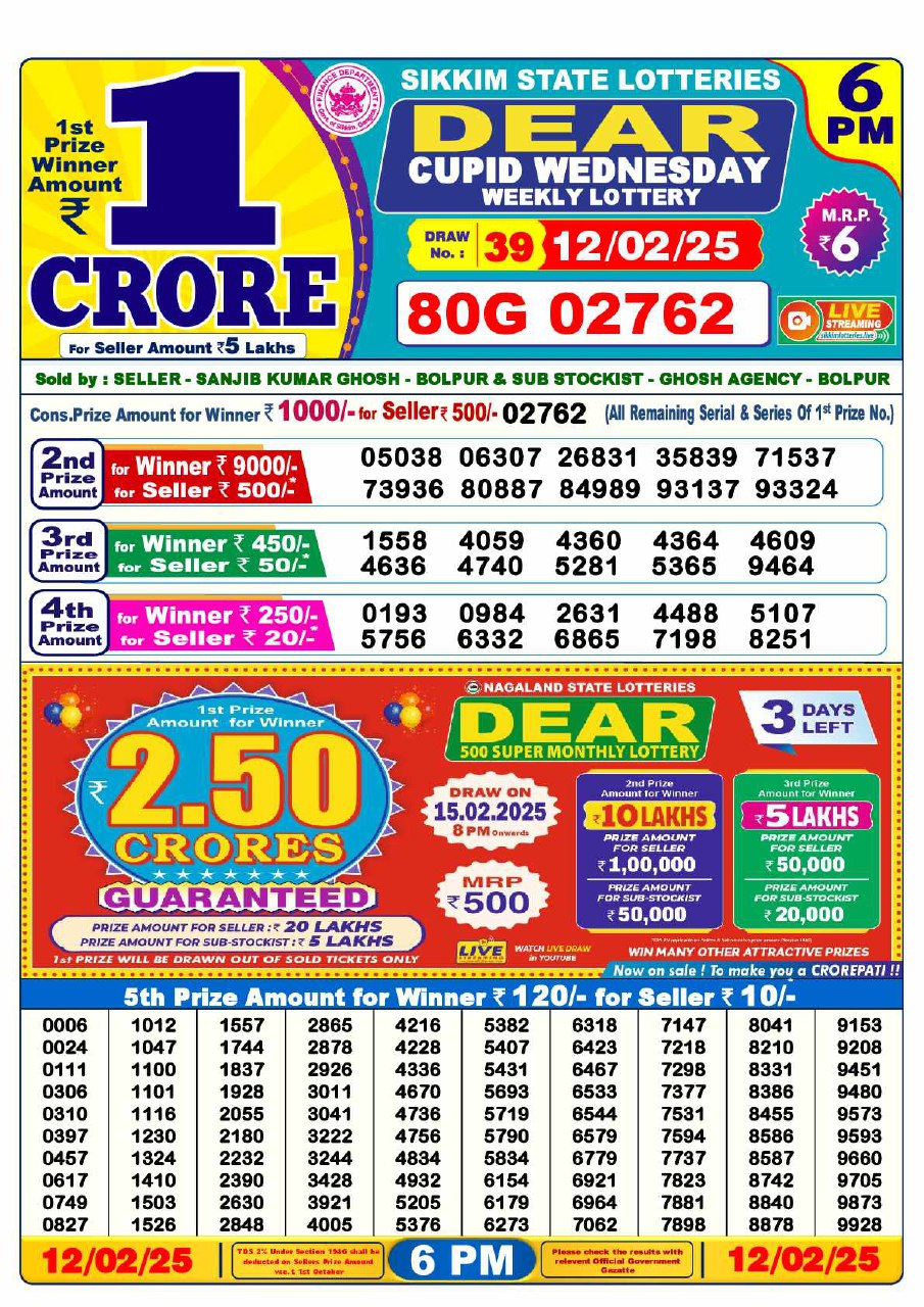 Lottery Sambad 6 PM Result