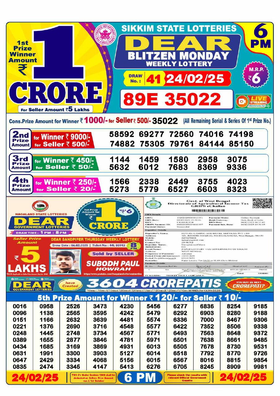 Lottery Sambad 6 PM Result