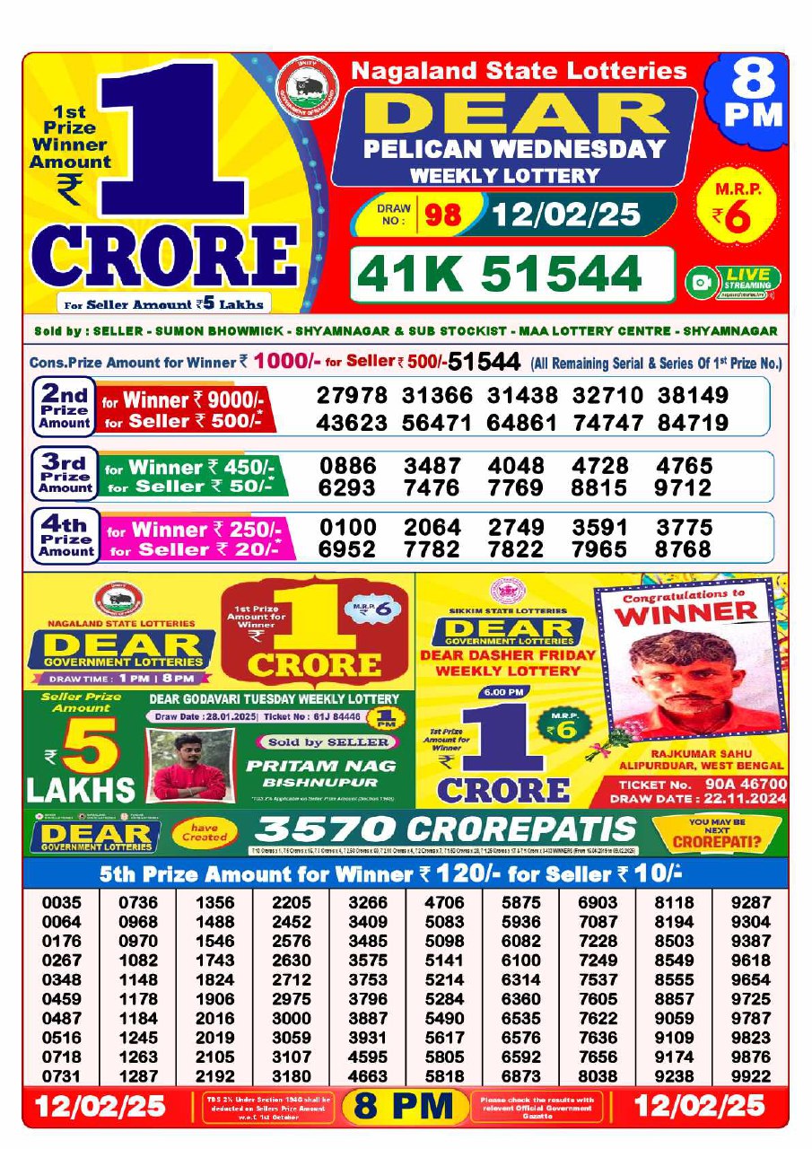 Lottery Sambad 8 PM Result